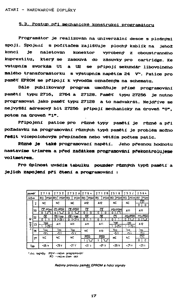 Strana 18 z 42