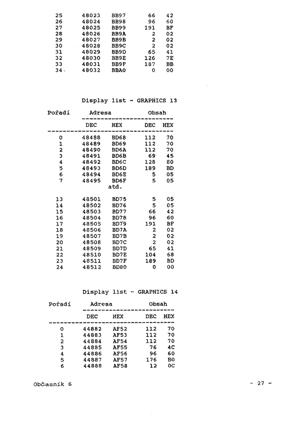 Strana 28 z 69
