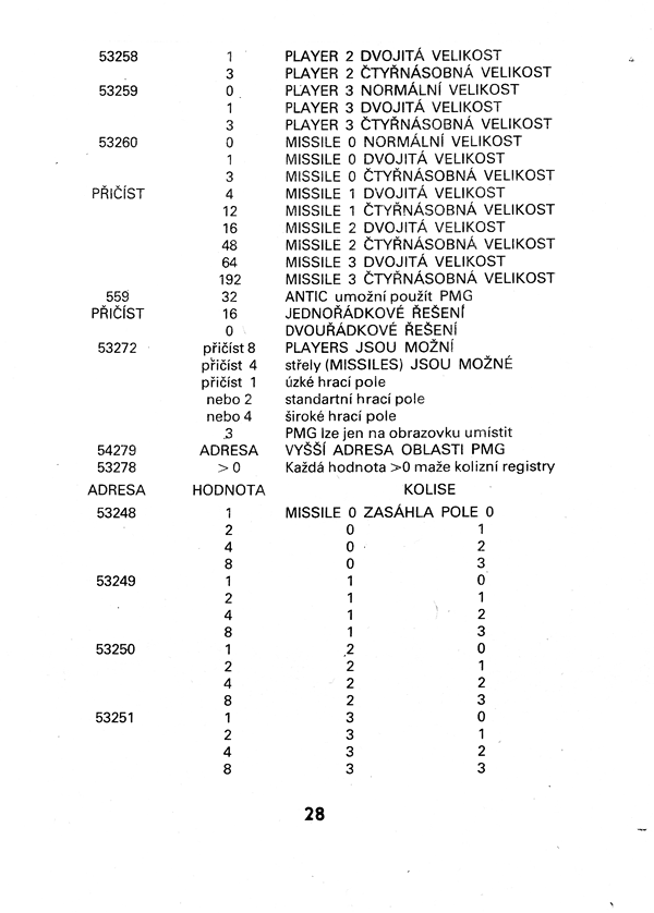 Strana 29 z 49