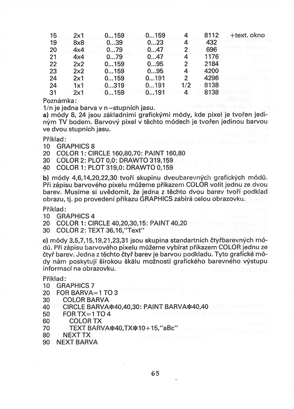 Strana 66 z 87