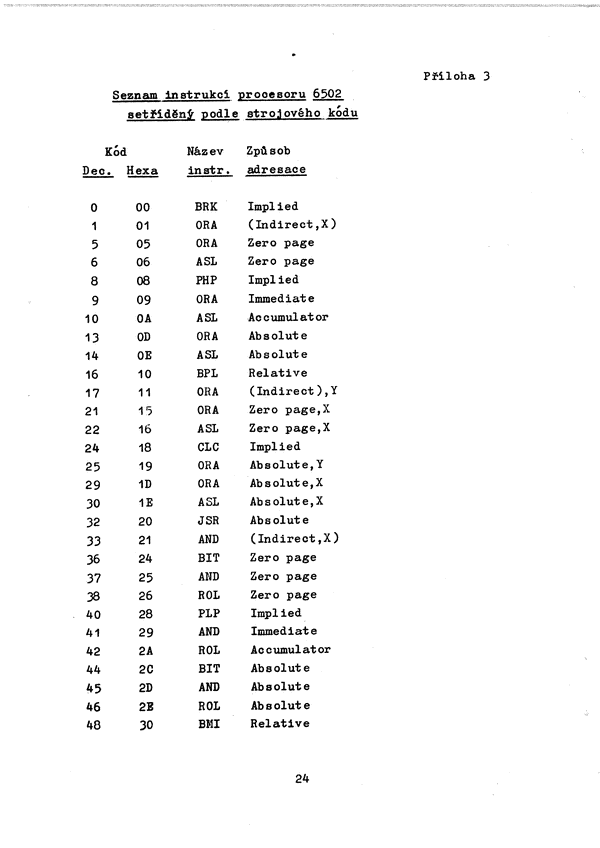 Strana 30 z 40
