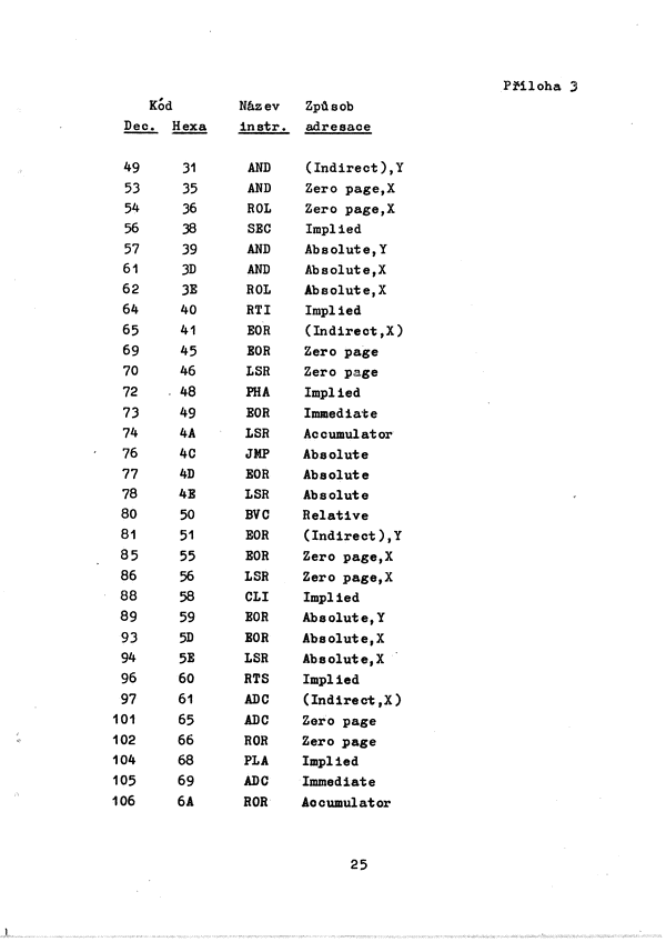 Strana 31 z 40