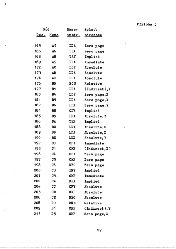 Strana 33 z 40
