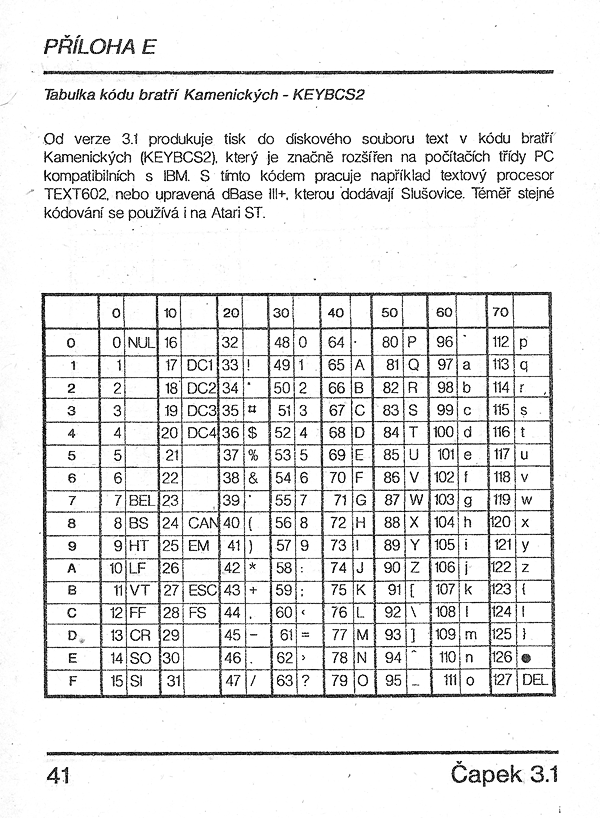 Strana 42 z 48