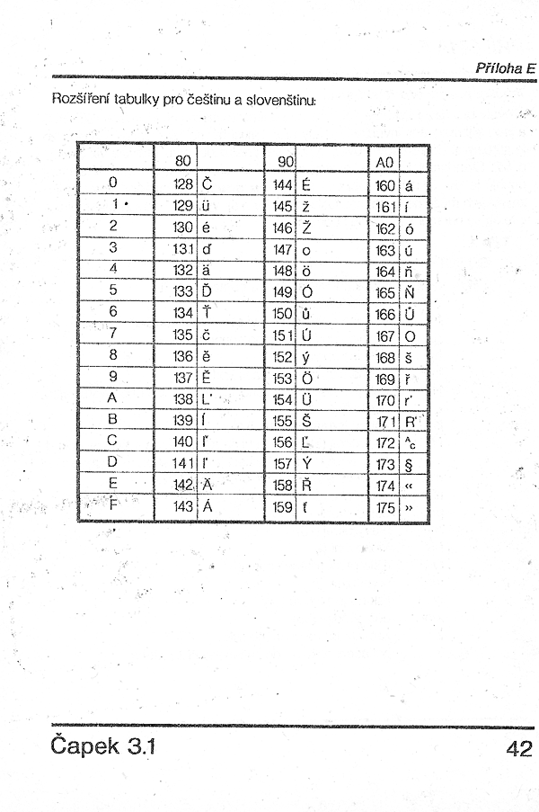 Strana 43 z 48