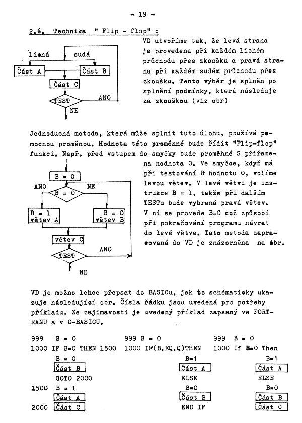 Strana 20 z 68