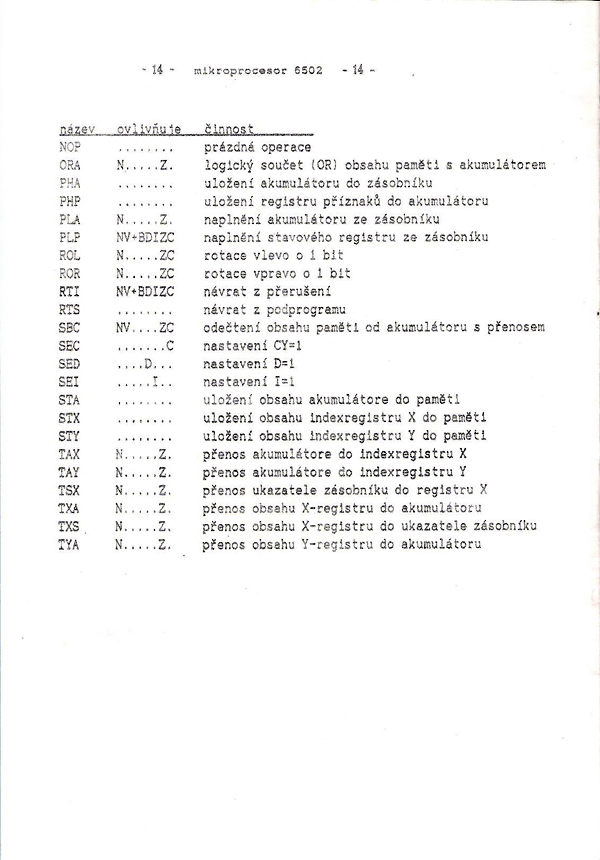 Strana 15 z 31