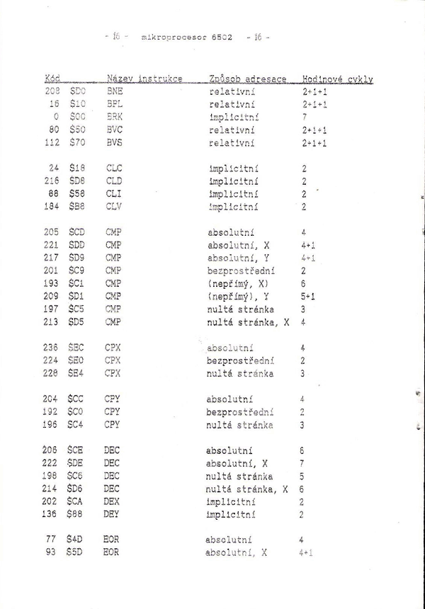 Strana 17 z 31