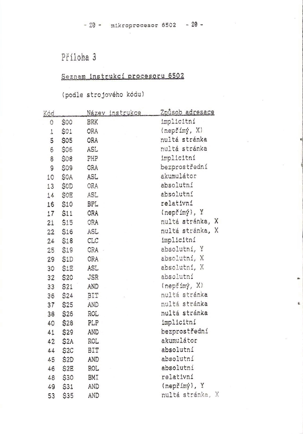 Strana 21 z 31