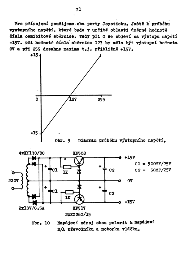 Strana 72 z 98