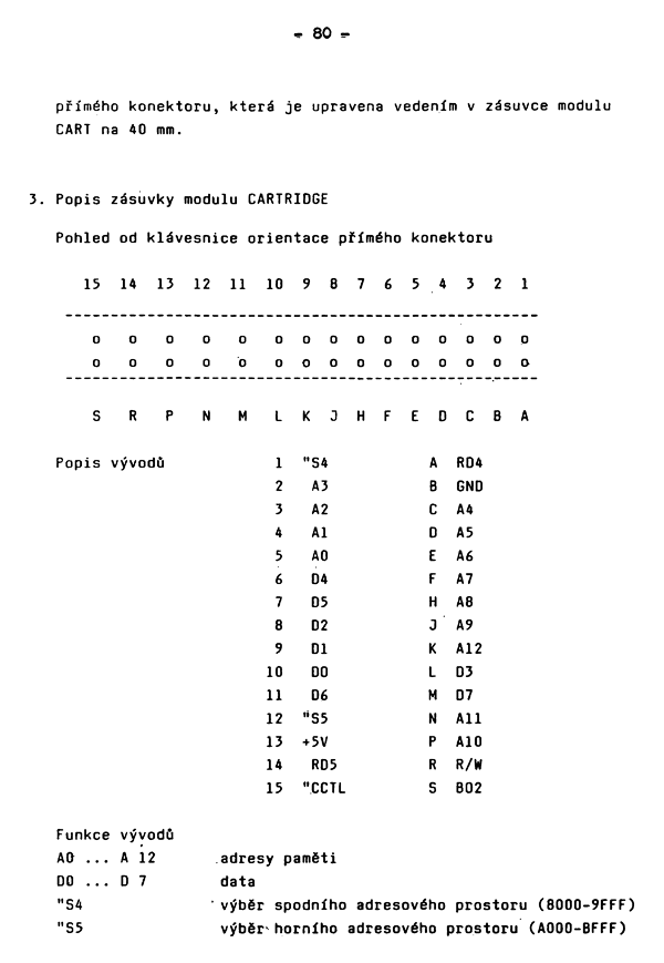 Strana 81 z 98