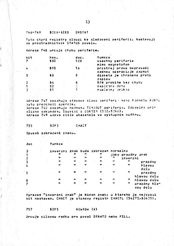 Strana 15 z 38