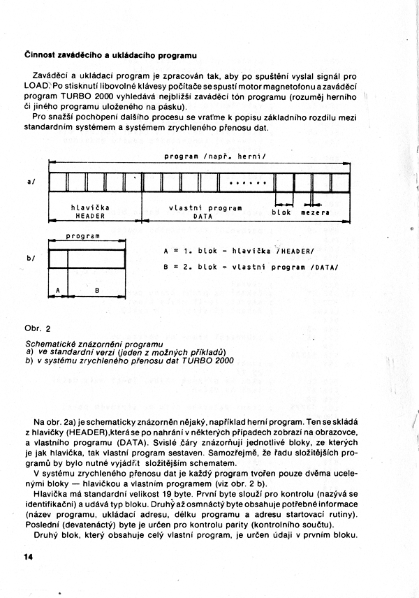 Strana 14 z 26