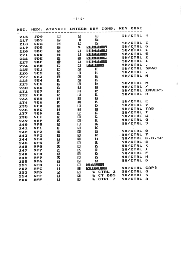 Strana 115 z 117
