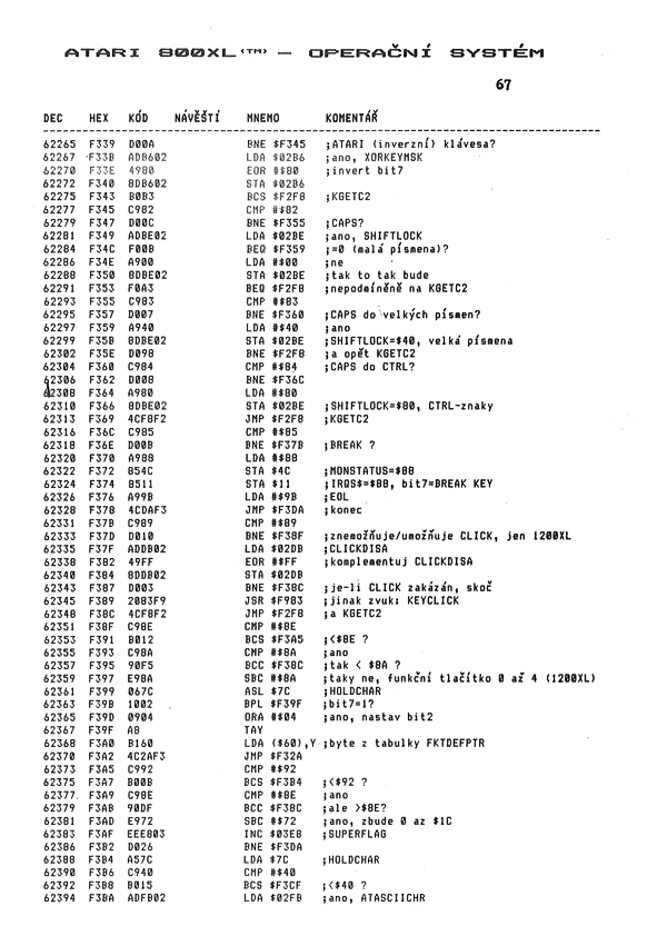 Strana 67 z 101