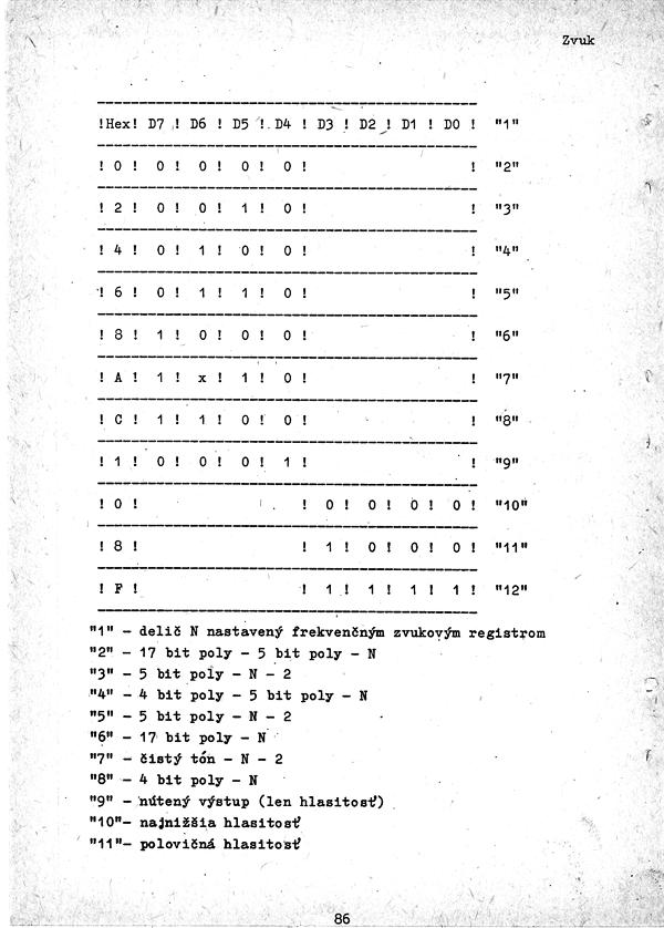 Strana 87 z 117