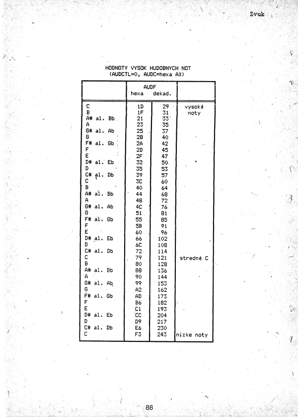 Strana 89 z 117