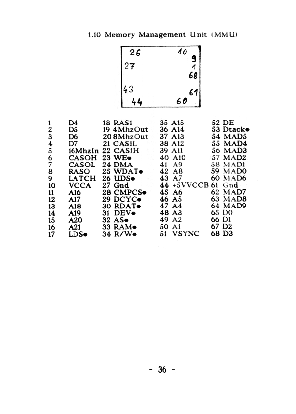 Strana 36 z 51