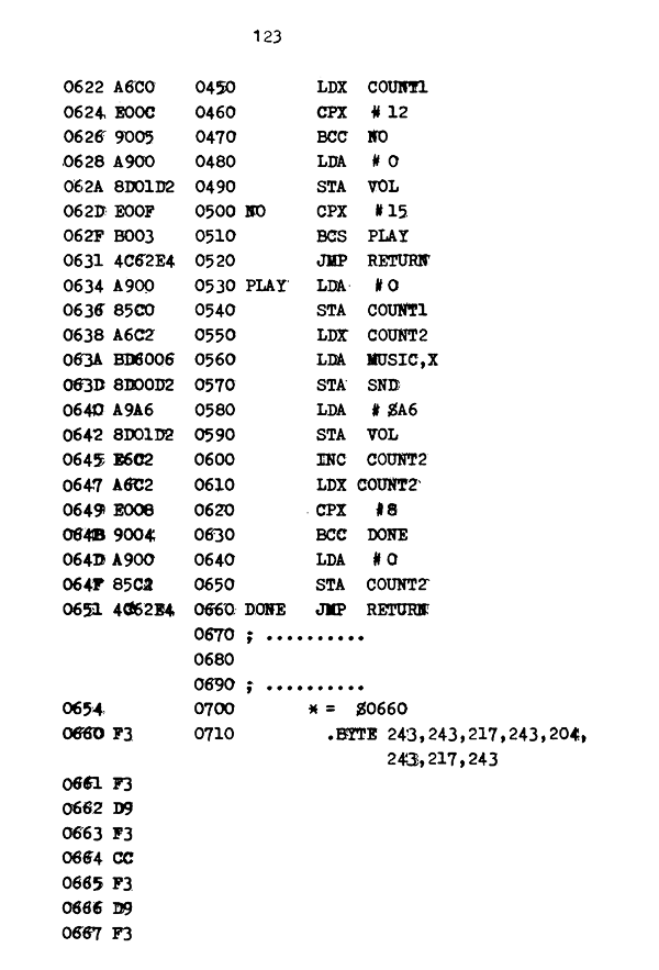 Strana 124 z 224